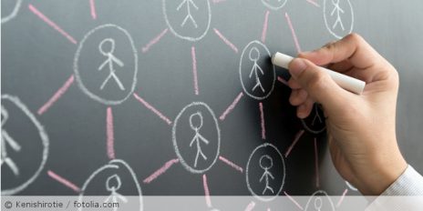 Social-Network an der Tafel aufgezeichnet.